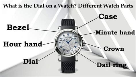 dial watch|watch dial meaning.